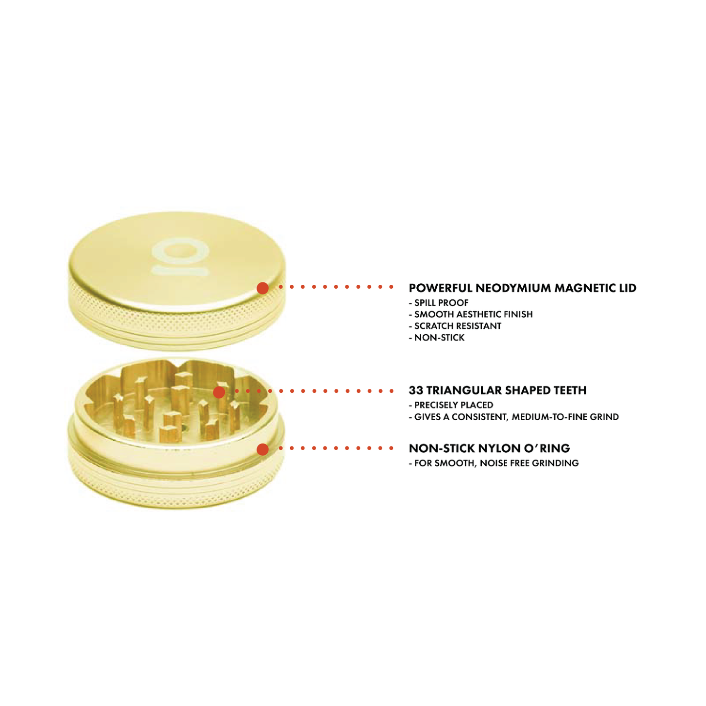 Ongronk 2 Piece Magnetic Grinder (50 mm) 5 Color Options