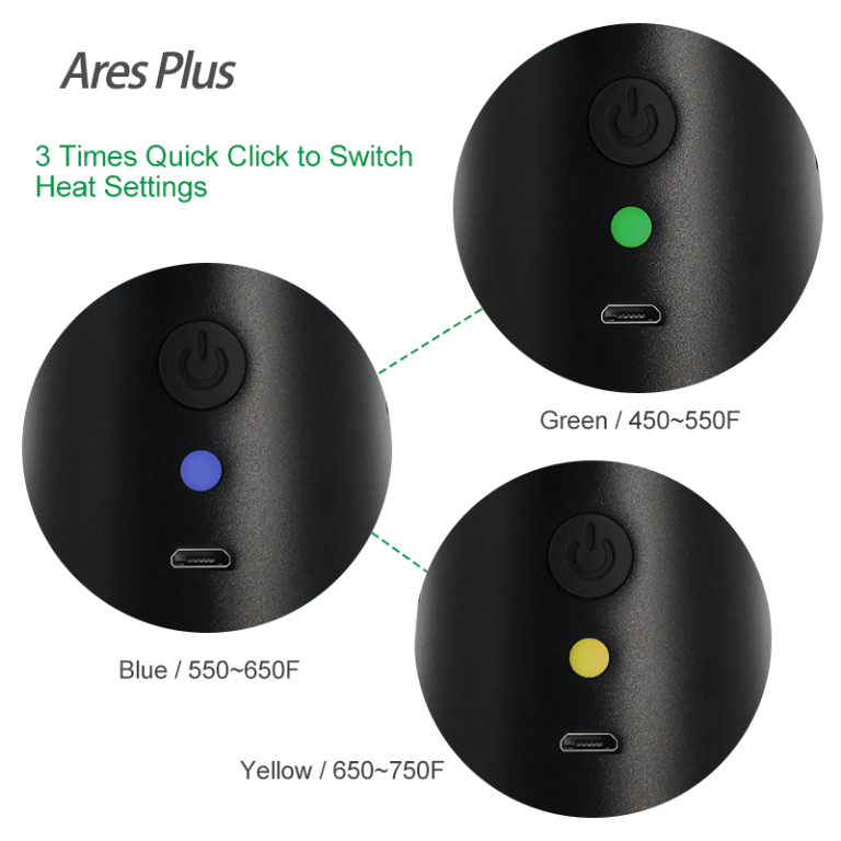 A detailed composite studio shot displaying three close-up views of the Waxmaid 6.5” Ares Plus interface and LED temperature indicators. The graphic highlights the single power button, the charging port, and the LED light ring displaying distinct color codes corresponding to its three preset heating temperature levels.